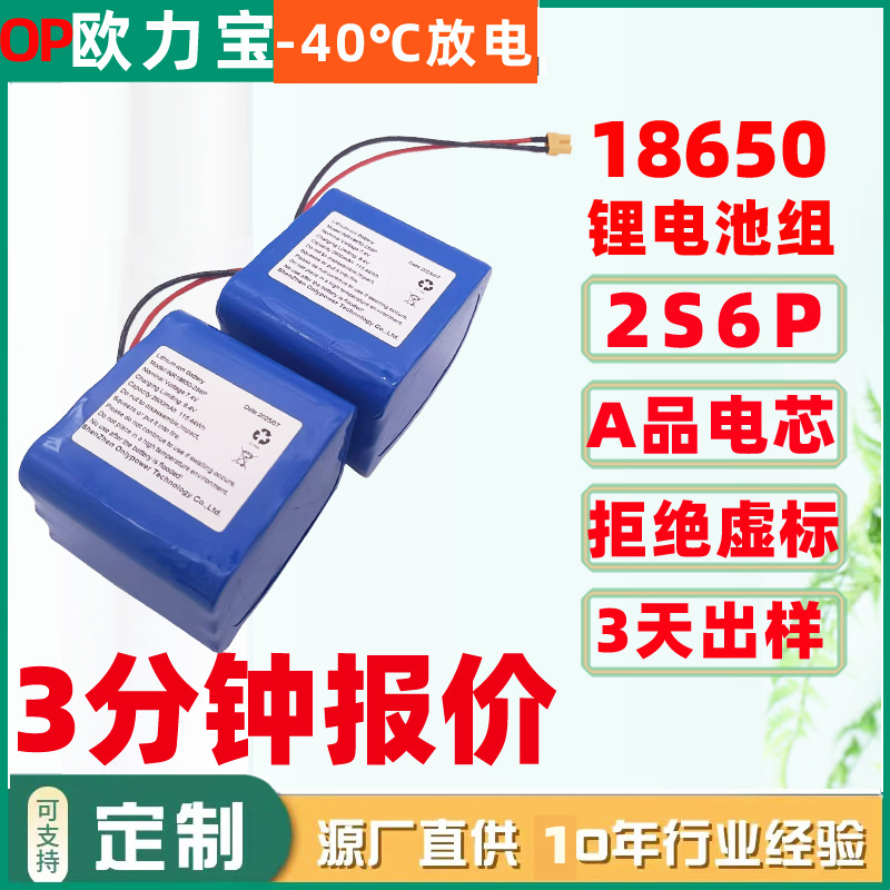 (Data.content.ContentName)